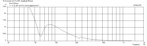 Karlsonator-Synctronx-Displ.png