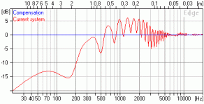 REW floor bounce.gif REW floor bounce.gif