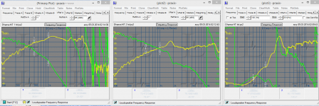 Dharma MT 1 MT 2 HT on test panel.PNG