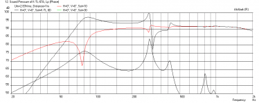 Karlsonator-Synctronx-0.5x-Freq-1m.png