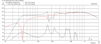 Karlsonator-Beta10Cx-fullsize-Freq-1m.png
