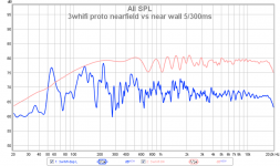 3whifidsp near vs l 5 300ms 148.png