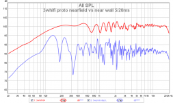 3whifidsp near vs l 5 20ms 148.png