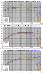 ESL_DIYjames_finite_line_trends3.png