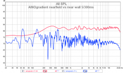 ainogneob v71 near vs far 5 300ms 148.png