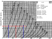 6J5-CF-Loadline.png