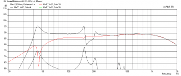 Karlsonator-1x-0.67xW-BC10NW64-Freq-1m.png