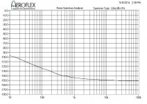 100MHz_Production_input_ES9018_Va.jpg