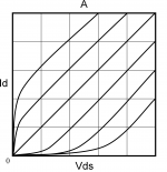 sitcurve_Mike.png