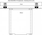 NeatShieldMO-19_Suspension.jpg