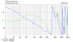 Decent Phase 3kHz XO.PNG