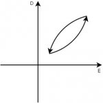 Diagrama2.jpg