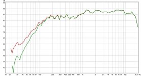freq-resp-compare-nautaloss-i.jpg