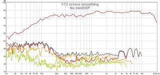 no-dsp-thd-nautaloss-i.jpg