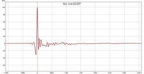 no-dsp-ir-nautaloss-i.jpg