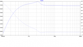 GooteeServo800mHzfilter.png