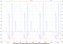 LM3886 Test4.png