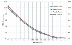6SN7 Cal. Tube.jpg