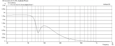 Karlsonator-0.4x-0.33xw-W#-881SJF-Displ.png