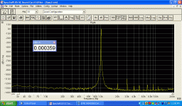 ES9018_emu_0dB.GIF
