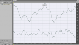Dvorak_peak.PNG