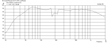 Karlsonator-1x-Beta12LTA-Freq-1m.png