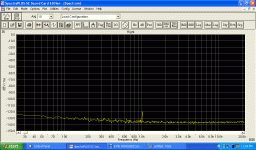 ES9018_emu_120dB.GIF