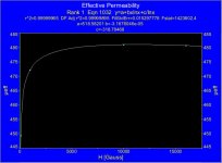 EffectivePermeability.jpg