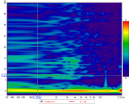 spectrogram of raw tweeter ref1khz 0db.png spectrogram of raw tweeter ref1khz 0db.png
