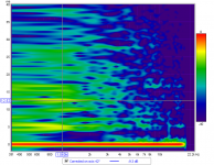 spectrogram of corrected 42 inch on axis ref 1khz 0db.png spectrogram of corrected 42 inch on axis ref 1khz 0db.png