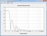 DualAlpineDisplacement.jpg