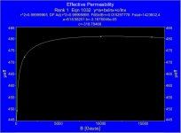 Effective Permeability.jpg