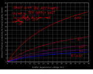 Stability-vs-Degen_BJTEF_labeled_disclaimed.png
