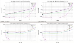 BA3-F4build1-20140305-sweeps1.jpg