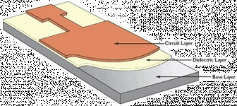 pcb.gif pcb.gif