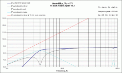 Vb response 10.3.gif