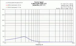 Vent velocity 10.3.gif