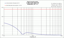 Excursion 10P.gif