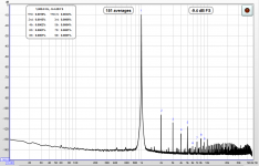 1khz distortion spectrum.png
