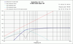 Vb response 10P.gif