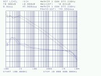 LoopGain Simplified 20p vs 40p.jpg