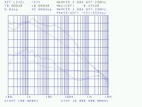 LoopGain TPC 40p 3k3 40p vs 20p.jpg