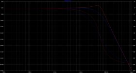 output filter response.jpg