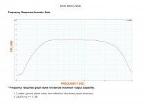 SVS SB12-NSD.jpg