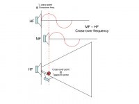 where-to-tap-and-how-big-v1a.jpg