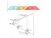 where-to-tap-and-how-big-v1b.jpg