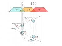 where-to-tap-and-how-big-v1c.jpg