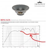 BETA-12LTA.JPG
