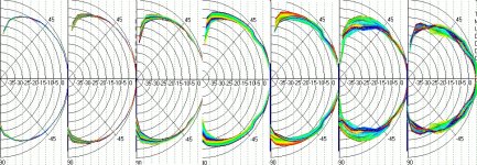 Note_II_RS_Polar.jpg