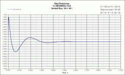 VB Step Response SB34NRXL75-8_64L_32Hz.gif